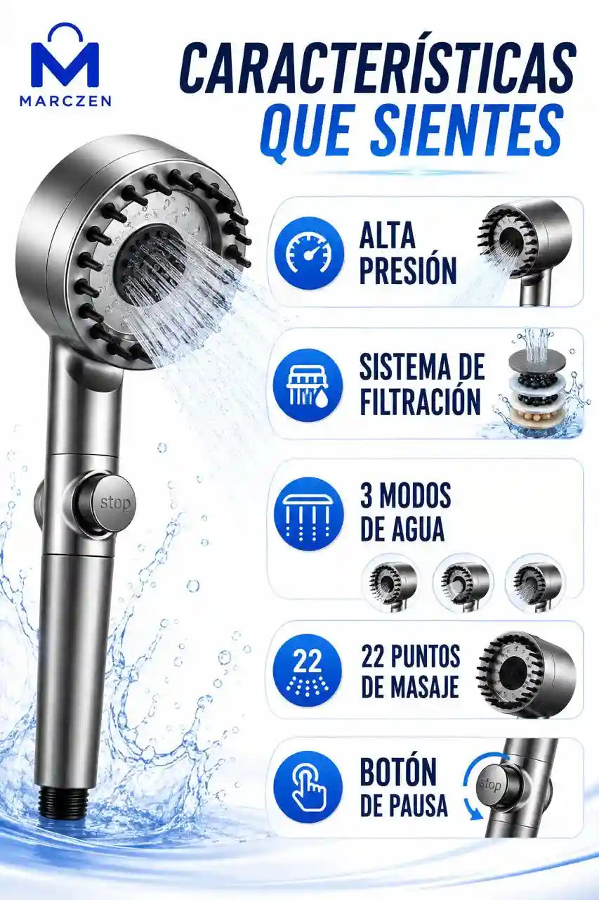 Cabezal de Ducha de Alta Presión con Masaje | 3 Modos de Agua y Botón de Pausa