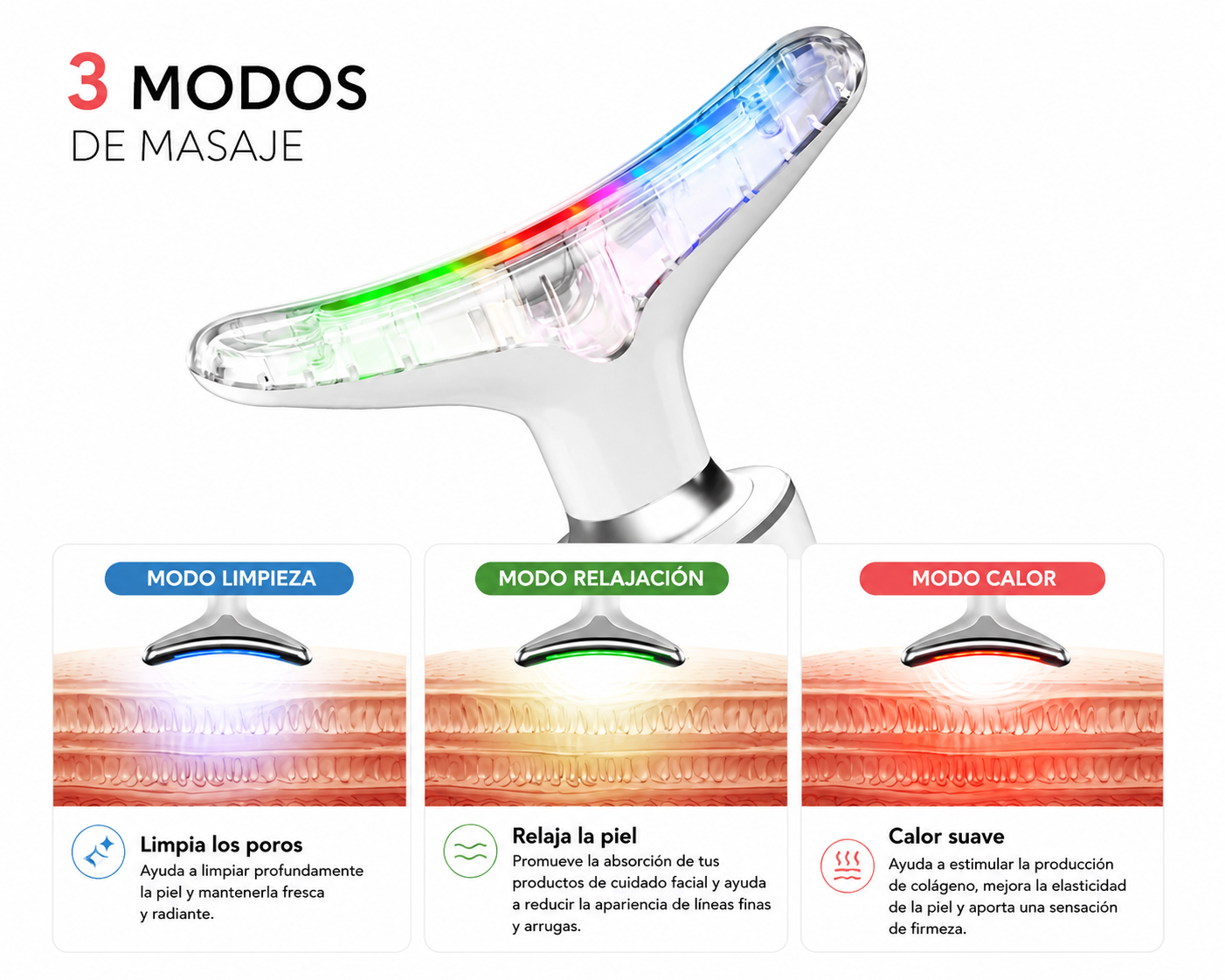 Masajeador Facial y Cuello LED