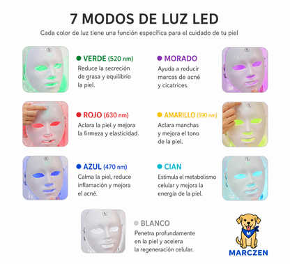 Mascarilla Facial LED Terapia 7 Modos