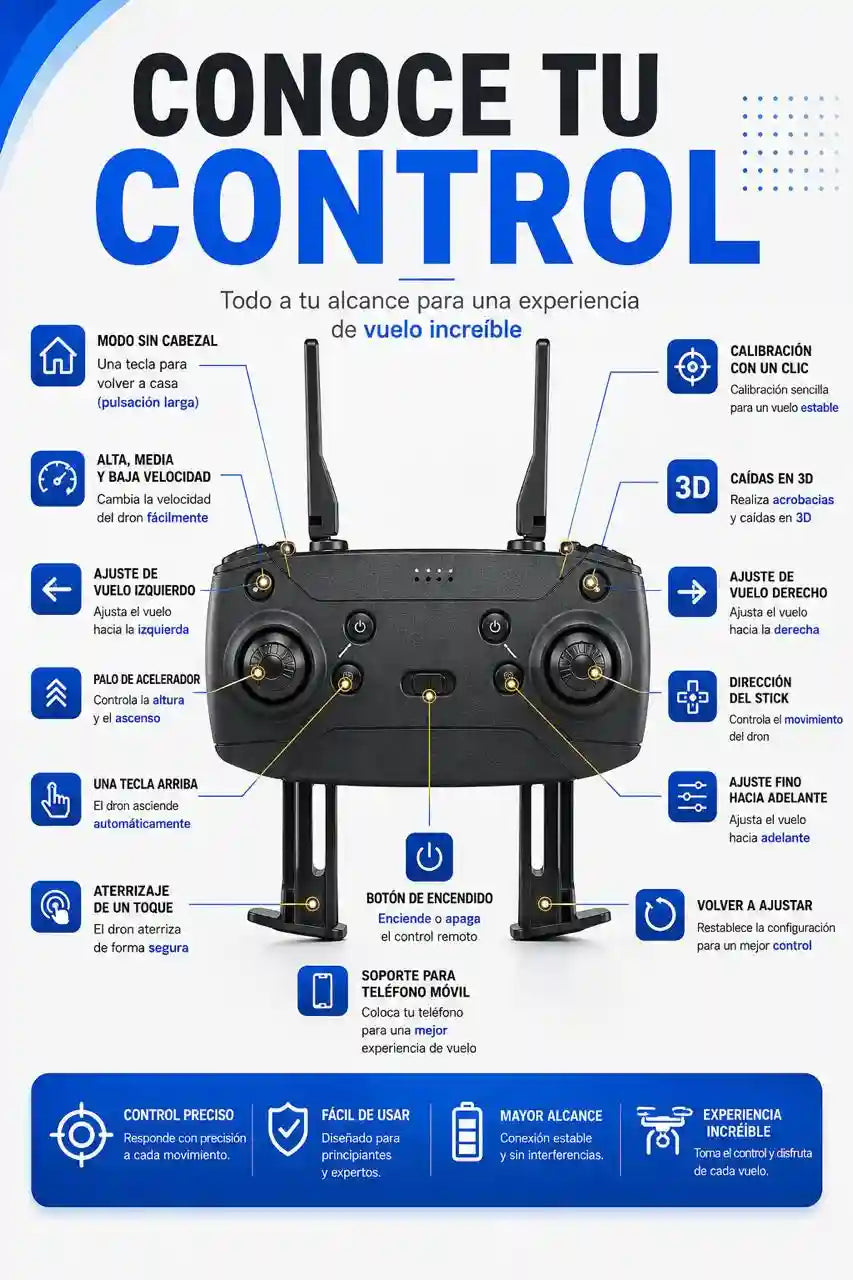 Dron con Cámara HD | Fácil de Volar y Transportar